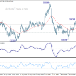 usdjpy20200706a1