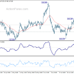 usdjpy20200706b1