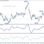 usdjpy20200707a1