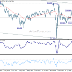 usdjpy20200707b2