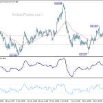 usdjpy20200708a1