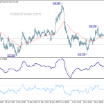 usdjpy20200709a1