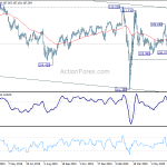 usdjpy20200709a2