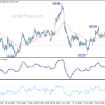 usdjpy20200709b1