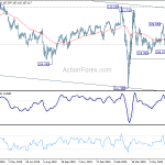 usdjpy20200709b2