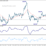 usdjpy20200710a1