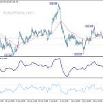 usdjpy20200710b1