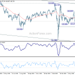 usdjpy20200710b2