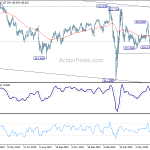 usdjpy20200711w2