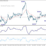 usdjpy20200713b1