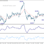 usdjpy20200714a1