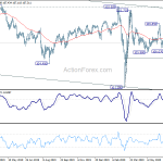 usdjpy20200714b2