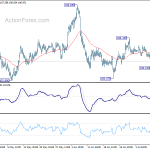 usdjpy20200715a1