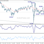 usdjpy20200715a2