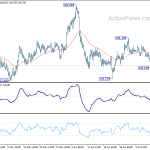 usdjpy20200715b1