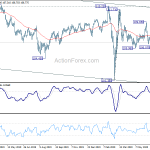 usdjpy20200715b2