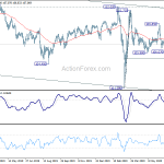 usdjpy20200716a2