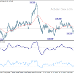 usdjpy20200716b1