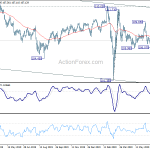 usdjpy20200717a2