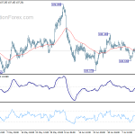 usdjpy20200717b1