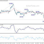 usdjpy20200730a1