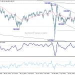 usdjpy20200730a2