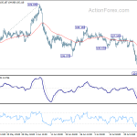 usdjpy20200730b1