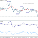 usdjpy20200731a1