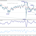 usdjpy20200731b2