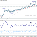 audcad20200808w1