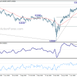 audcad20200808w2