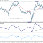 audnzd20200808w2