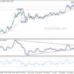 audusd0200803a1