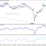 audusd0200803a2