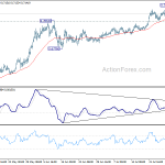 audusd20200801w1