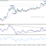 audusd20200804a1