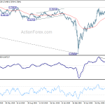 audusd20200804a2