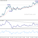 audusd20200805a1