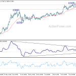 audusd20200806a1