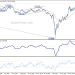 audusd20200806a2