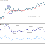 audusd20200807a1