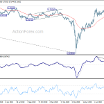 audusd20200808w2