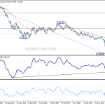 audusd20200808w3