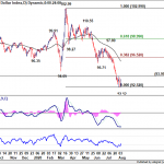 dxy20200808w1