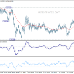 euraud20200801w1