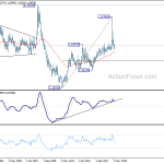 euraud20200801w4