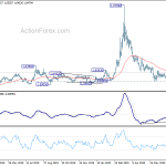 euraud20200801w5