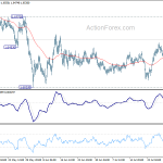 euraud20200803a1