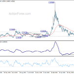 euraud20200803a2