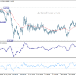 euraud20200804a1